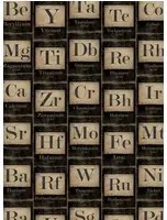 Mindthegap Carta da parati Periodic Table of Elements - WP20040