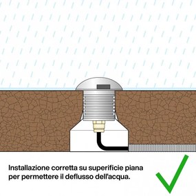 Faretto 3W Monodirezione IP67 - Professional Colore  Bianco Naturale 4.000K