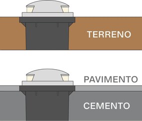 Faretto Calpestabile GU10 Bidirezionale IP66 - Doppio pressacavo