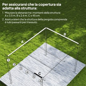 Tetto di Ricambio per Pergola Gazebo da Giardino 300x400 cm in Poliestere Crema...