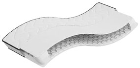 Materasso A Molle Bonnel Medio 70x200 Cm /