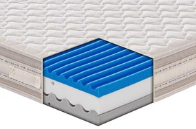 Materasso Vieste in MyMemory Foam sfoderabile 80x190 - Singolo