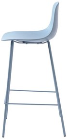 Sgabello da bar azzurro in plastica (altezza della seduta 67,5 cm) Whitby – Unique Furniture