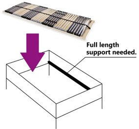 Rete a Doghe 7 Zone con 42 Doghe 80x200 cm