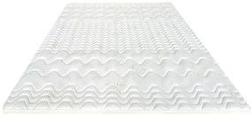 Topper memory foam 180 x 200 cm - ALOE VERA di NATUREA