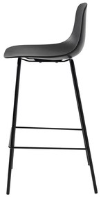 Sgabello da bar nero in plastica (altezza della seduta 67,5 cm) Whitby – Unique Furniture