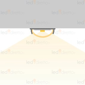 Profilo FLESSIBILE da 1 e 2m in alluminio per strisce LED Variante Lunghezza Profilo 1 metro