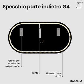 Specchio asimmetrico con luce LED G4