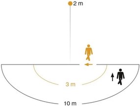 Steinel 009816 - Applique da esterno con sensore L 22 S 1xE27/60W/230V