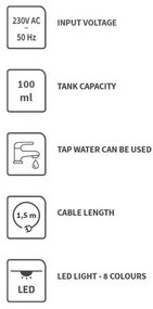 LED RGBW Diffusore di aromi LED/8W/230V 100 ml gufo