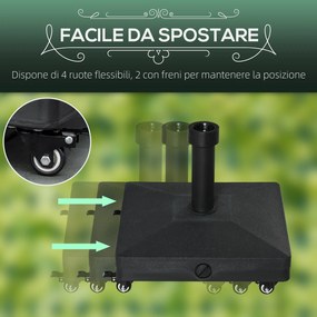 Base per Ombrellone da Giardino 45x45x39 cm Palo 38-48 mm con Ruote in HDPE Nero...