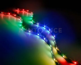 Screen striscia led anche con effetto rgb rainbow con effetto sound...