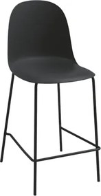 Sgabello con seduta in polipropilene Nero e gambe in metallo - FOX 2 pezzi