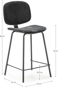 Set di sgabelli da bar neri 2 pz (altezza seduta 66 cm) Arus - Marckeric
