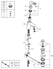 GROHE 33558LS3 - Miscelatore per lavabo EUROSTYLE, taglia S, bianco