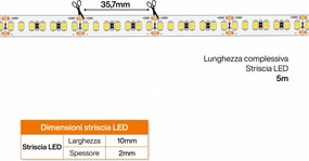 Striscia LED 24V 20W/m Alta Efficienza Professionale - IP20 - 5 metri
