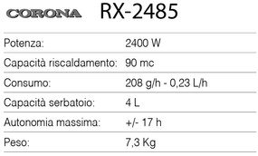 Stufa a Combustibile Liquido Corona Modello RX 2485