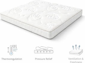 Materasso semirigido a molle termoregolante 180x200 cm Memory Luna – Bonami Selection