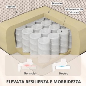 Poltrona Alzapersona Massaggiante e Reclinabile 93x104x105 cm con Telecomando in Tessuto Effetto Velluto Beige...