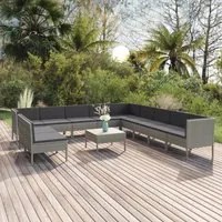 Set Divani da Giardino 12 pz con Cuscini in Polyrattan Grigio cod mxl 38420