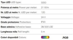 STRISCIA A LED RGB | 120 LED | 21 W/m | 24 V | IP20 | RGB | 5m