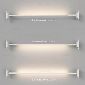 Profilo Sospeso STARLINE Bianca 25m per strisce LED con Banda e fissaggio Variante Lunghezza 25 Metri