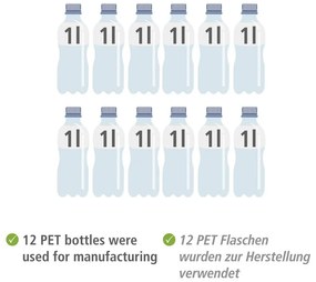 Cestini portaoggetti in set da 2 Ecori - Wenko