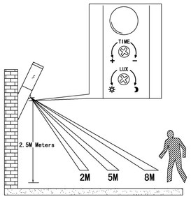 EGLO 83278 - Applique da esterno con sensore HELSINKI 1xE27/15W IP44