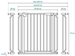 Lionelo - Barriera di sicurezza TRUUS SLIM LED 1xAAA bianco