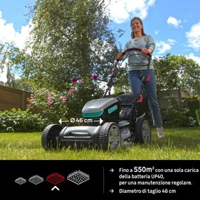 Tagliaerba a batteria STERWINS a velocità non regolabile 40V L 46 cm, batteria e caricabatteria inclusi