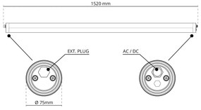 Plafoniera LED 150cm 50W IP69K in PMMA - con driver Philips Xitanium Colore Bianco Naturale 4.000K