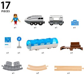 Brio - Treno Turbo a batterie