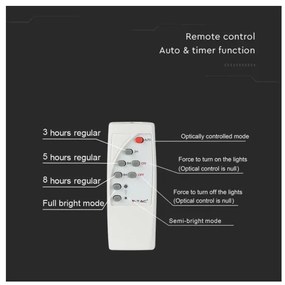 LED Proiettore solare da esterno LED/12W/3,2V IP65 4000K + +TC