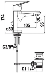 JIKA H3112E10041171 - Miscelatore lavabo TALAS 17,4 cm cromo senza troppopieno