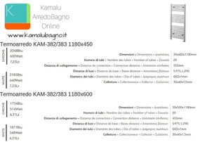 Kamalu - radiatore bagno inox 1180x450mm modello kam-382a