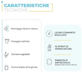 Copriwater dedicato per Serie Esedra Ideal Standard in legno bianco con cerniere