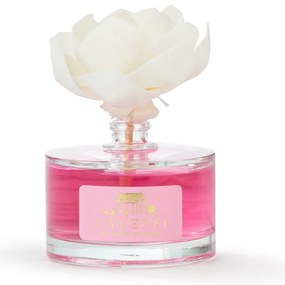Candele-profumate - Profumi, Complementi ArredoCaleffi