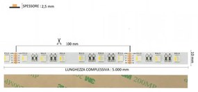 Striscia LED Professional - RGBW Natural White  - IP20 - 18W/m - 5m - 24V Colore RGBW