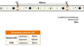 Striscia LED 220V 16W/m chip Philips Lumileds Dimmerabile IP67 10m ROSSO Colore Rosso