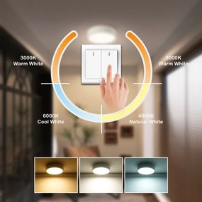 Brilagi - Plafoniera LED POOL LED/18W/230V 3000/4500/6000K Ø 20 cm bianca