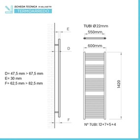 Termoarredo scaldasalviette 600x1420 bianco con interasse 55 cm Sanremo