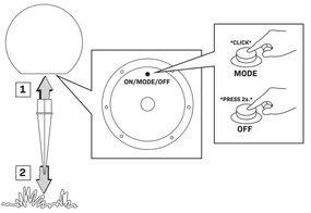 LED RGBW Lampada solare BALL LED/3,7V 1500 mAh diametro 40 cm IP65 + telecomando