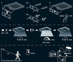 Osram - Applique da parete solare a LED con sensore DOORLED LED/3W/3,3V IP44