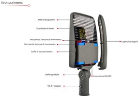 Lampione ad energia solare con pannello verticale a 360°