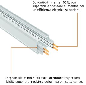 Binario Elettrificato Trifase Bianco Variante Lunghezza Profilo 2 metro