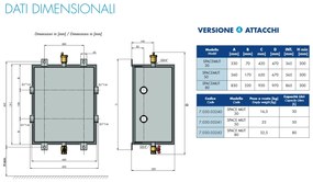 Accumulo inerziale salvaspazio Space Mut per sistemi ibridi e pompe di calore - 50 litri