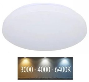 Plafoniera LED LED/36W/230V 50 cm 3000K/4000K/6400K