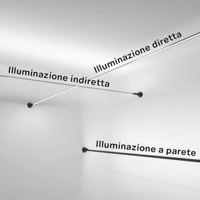 Profilo Sospeso STARLINE Nero 25m per strisce LED con Banda e fissaggio Variante Lunghezza 25 Metri