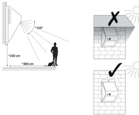 Lampada solare da parete LED con sensore LED/2,2W/3,7V 2200 mAh IP44