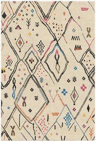 Tappeto lavabile Pamir